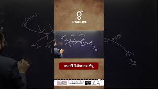 ભારતનું નદીત્તંત્ર : મહાનદી વિષે અગત્યની માહિતી...🎉#gpsconline #gpscexam #gyanlive #gyanlivegpsc #