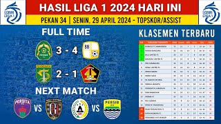 Hasil BRI liga 1 2024 Hari ini - Persikabo vs PS Barito - klasemen liga 1 Terbaru