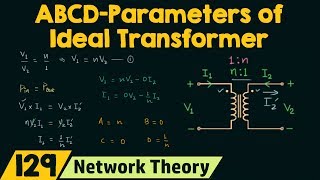 ABCD−Parameters of an Ideal Transformer