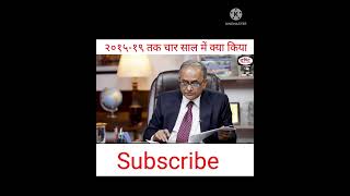 २०१५-१९ तक चार साल में क्या किया | Dr. Vikas Divyakirti Sir | #shorts #drishtiias