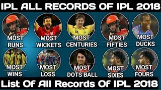 IPL 2018 : List Of All Records Of IPL 2018 | Most Runs | Most Ducks | Most Fifties | Most Win \u0026 loss