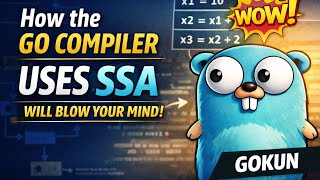 How Go Compiler Uses SSA (Static Single Assignment) | Explained Simply with Real Example