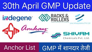 Amkay Products IPO | Sai Swami Metals IPO | Storage Technologies IPO | All IPO GMP Today |