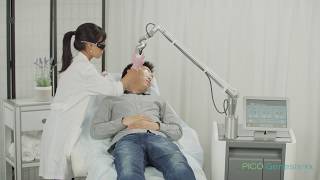 enlighten PICO Genesis FX Treatment