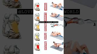 fitness workout🏋🚴💪 motivation video gym🏋🚴💪#fitness #gymlife #gym #bodybuilding #fitnessmotivation