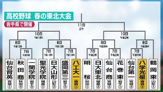 【群雄割拠】東北大会の組み合わせが決定⁉️光星は東北の頂点に立つことができるのか…