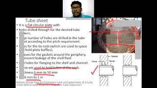 33 HE Parts and Baffles