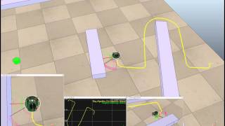 V-Rep bug2 algorithm