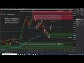 trade devils smc market structure indicator part 5