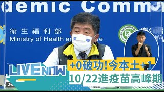 連10天零本土破功！今增1本土 未滿五歲童確診 3家人\