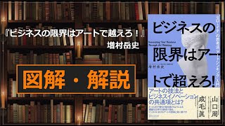 『ビジネスの限界はアートで越えろ！』図解・解説