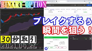 バイナリーオプション「ブレイクするぅ瞬間を狙う！」30秒取引