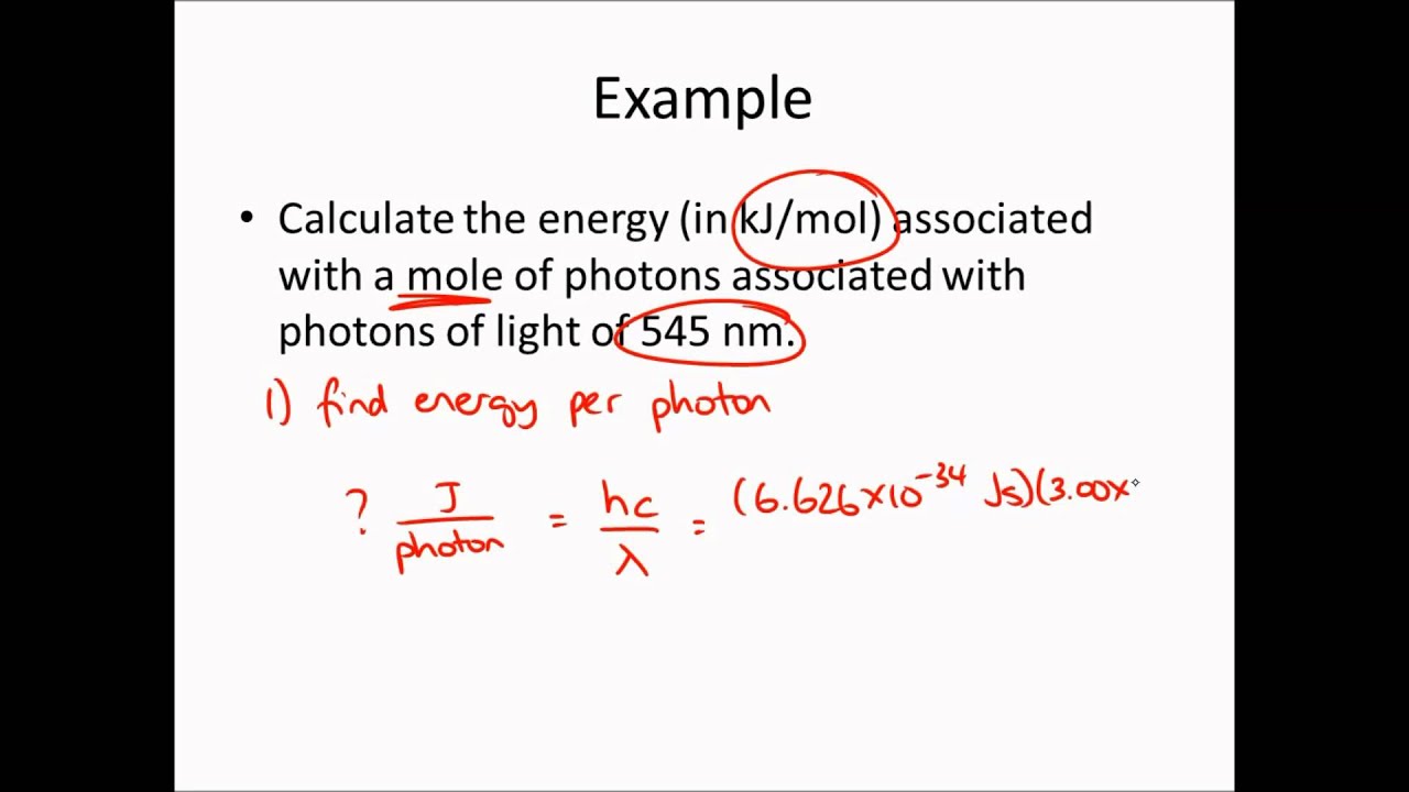 Equation For Quantum Energy Of A Photon - Tessshebaylo