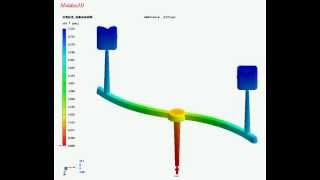 Moldex3D : Filling Analysis of Melt Front Time