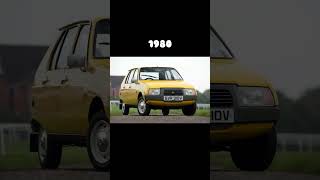 Evolution Of Citroen Car 1919-2022 #Short