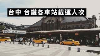 台中人站出來！台鐵台中各車站載運人次排名