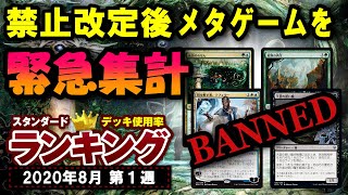 【MTG】禁止改定いきなり発表! 次のTier1デッキは!? スタンダードデッキ使用率ランキング 2020年8月第１週【マジックザギャザリング / MTG アリーナ / MTG ARENA】