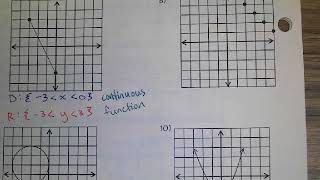 1 7 Functions Notes