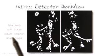 Harris Detector Workflow