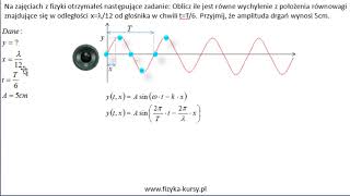 Równanie fali, wartość na osi y      fizyka-kursy