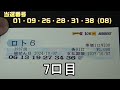 【宝くじ】ロト6 第1937回 を、クイックピックで10口購入した結果