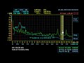 ik8xld vlf monitoring