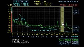 IK8XLD - VLF Monitoring