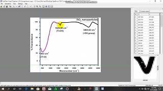 Tutorial GetData Graph Digitizer TiO2 #Dessy