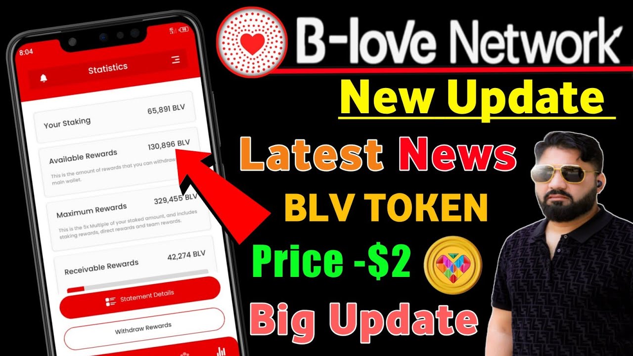 Blove Network ! Blove Network New Update | B Love Network New Update ...