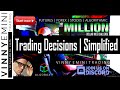 ALGO TRADING 🔴 DAY TRADING DECISIONS | SIMPLIFIED | ALGOBOX PRO