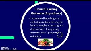 Tips for Writing Program Learning Outcomes