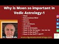 Why is Moon so important in Vedic Astrology-Subconscious Mind-Masses-Moon in 12 Houses. Part-1