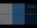 Write, read and update JSON data in the Password Manager | The Complete Python Pro Bootcamp for 2022