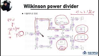 RF공학_5차시 Wilkinson power divider