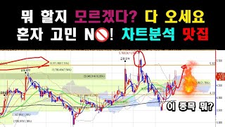 새해 복덩이 HD현대중공업 축하🎉갈아탄 이 종목 벌써 8% 수익중‼️항상 차트는 이미 정해져 있다👌함께하는 실전주식(1월2일)🤝파이버프로