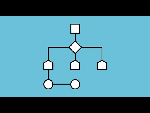 The Essence Of Algorithms Computer Science 101 Artoftheproblem The Essence Of Algorithms Computer Science 101 Artoftheproblem