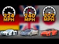 The Fastest Car of Each Country | Comparison