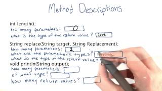 More Method Descriptions - Intro to Java Programming