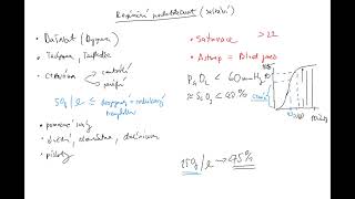 Pneumologie 1 CZ (respiracni insuficience, dyspnea, tachypnea, saturace, cyanoza, Horovitzuv index)