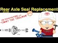 Toyota Rear Axle Seal/Bearing Replacement (ABS Rearend)