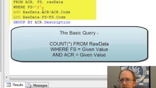 Database - Complex Queries - Aggregation and Lookup Tables