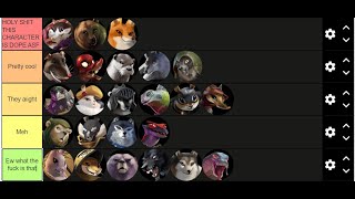 Armello Character Design Tier List