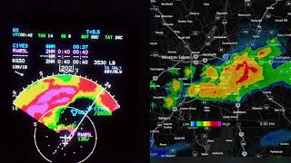 Aviation Weather-Aircraft Radar Explained:Real World Scenario