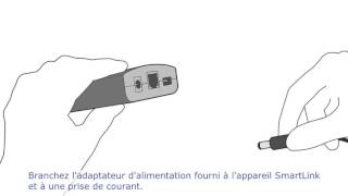 Instructions de configuration de SmartLink sans fil