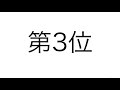 【迷列車で行こう】jr旅客鉄道各社 営業収入ランキング