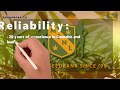 MSNL Review - Marijuana-seeds.nl Review - SeedBanks.co