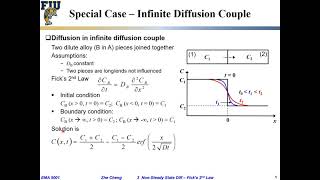 EMA5001 L03-06 Diffusion example - Infinite diffusion couple