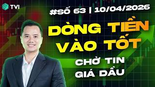 Dòng tiền vào tốt - Chờ tin giá dầu ? - Chứng khoán hôm nay Số 63/2026