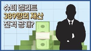 상위 1% 부자는 과연 누구일까?