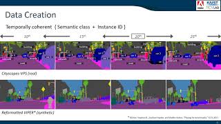 Video Panoptic Segmentation